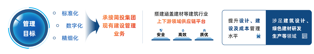 云顶集团3118(中国)官方网站