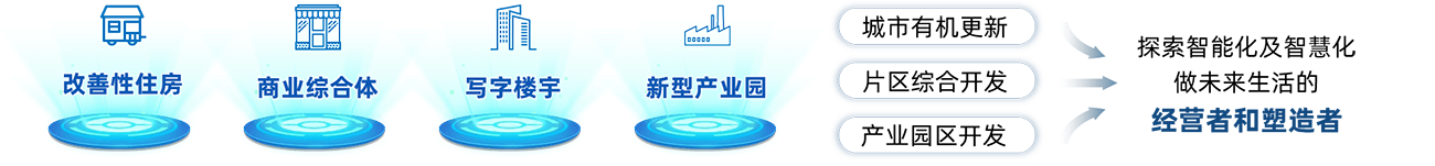 云顶集团3118(中国)官方网站